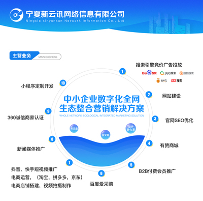 直播產品圖片|圖片大全|圖片庫