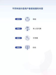 承接微信公眾號模塊,小程序定制開發